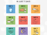 boost your metabolism